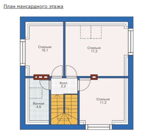 Коттеджный поселок Барбизон_3