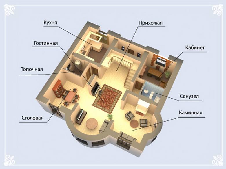 Коттеджный поселок Усадьба Романцево_49